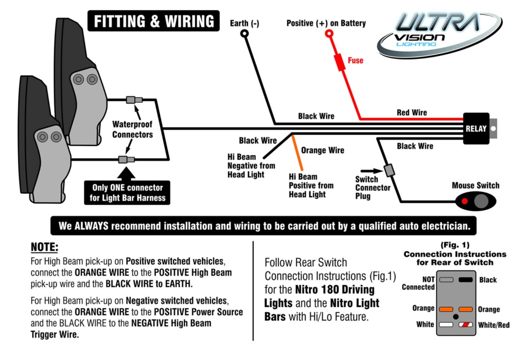 Driving-light-LBar-Wiring-Instructions-Inc-Hi-Lo-RESIZED-1030x687.jpg