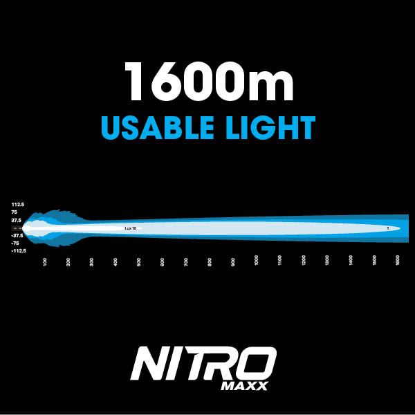 Nitro-140-Maxx-3.jpg