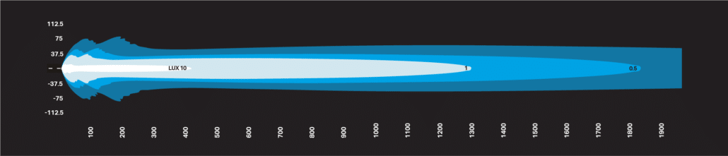 Nitro-205-1030x221.png